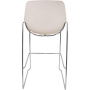 Барный стул ITALSEAT Q5-Bar белый пластиковый, цвет Bianco RAL 1013