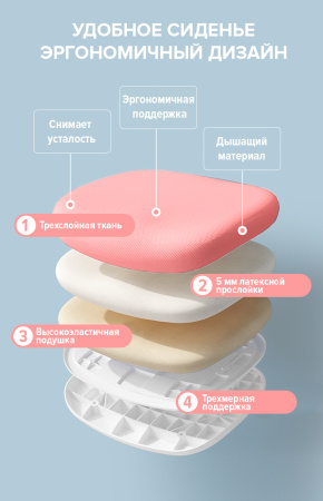 Кресло детское Everprof Kids 103 Ткань Розовый