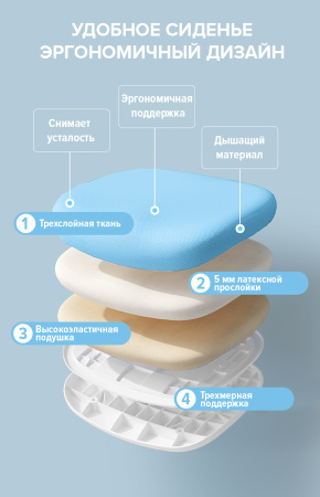 Кресло детское Everprof Kids 104 Ткань Голубой