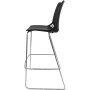 Барный стул ITALSEAT Race-Bar черный пластиковый, цвет Nero RAL 8022