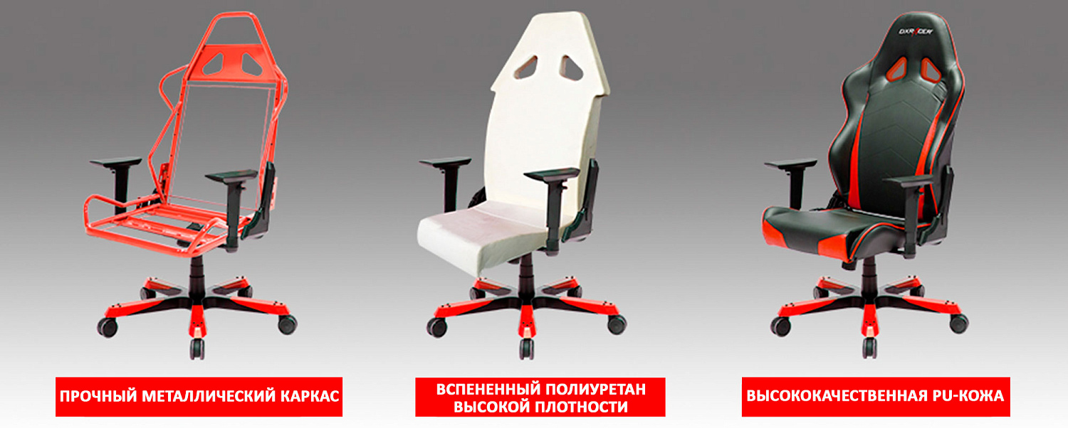 Геймерские кресла Dxracer купить в интернет-магазине officelook.ru